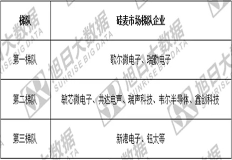 【盘货2021】BG大游集团电子：专注耳机供应二十年